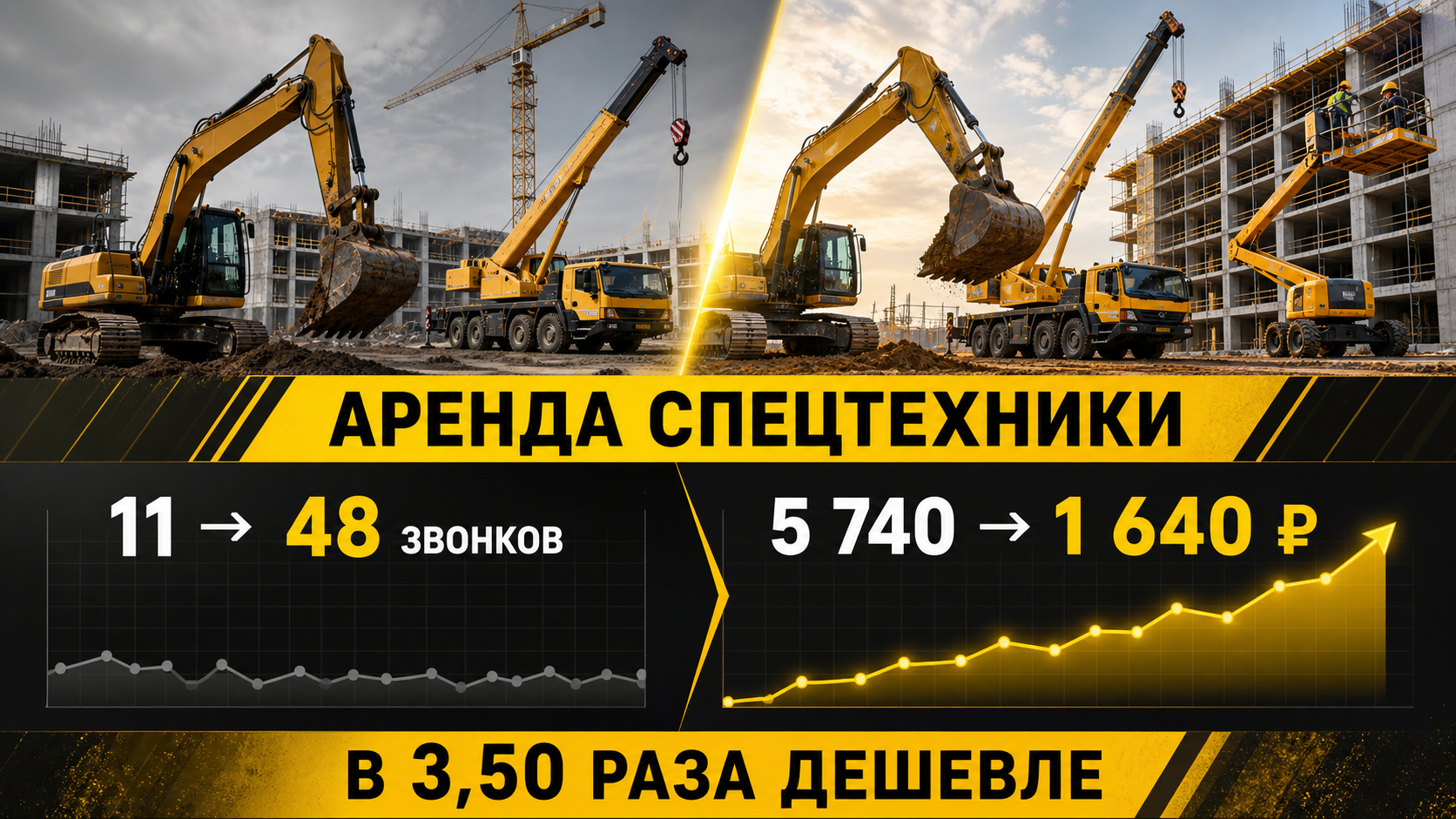 Баннер с результатами кейса